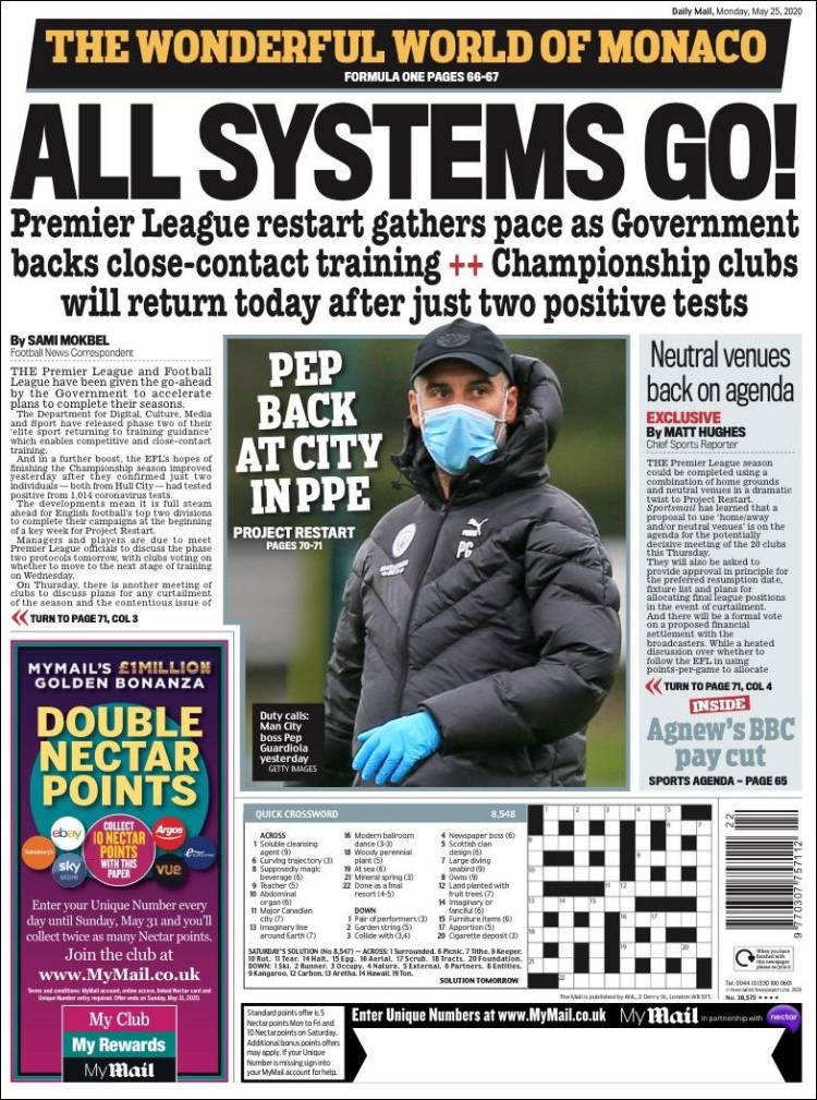 Periódico Daily Mail Sport, Reino Unido