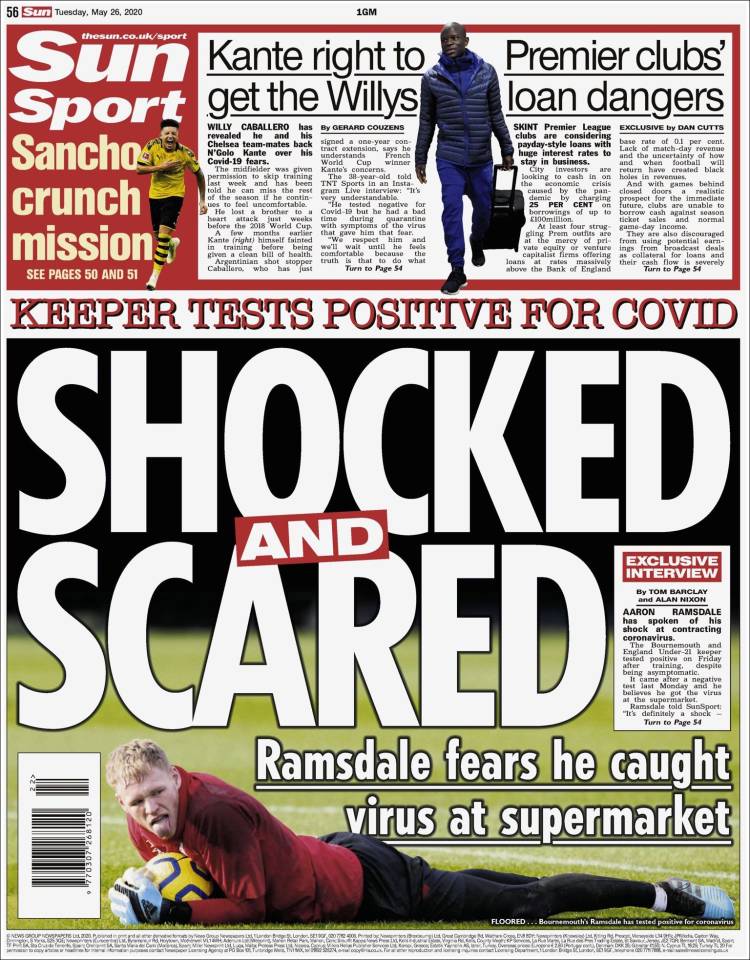 Periódico Sun Sport, Reino Unido