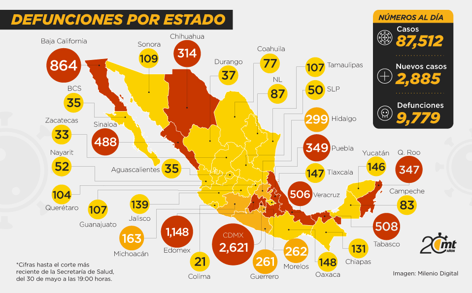 Mapa de casos por coronavirus en México, 30 de mayo de 2020