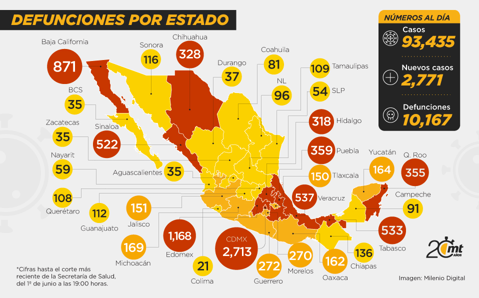 Mapa de muertes por estado por covid-19 en México.