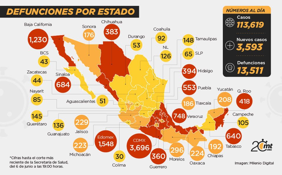 Mapa de casos por coronavirus en México 6 de junio de 2020
