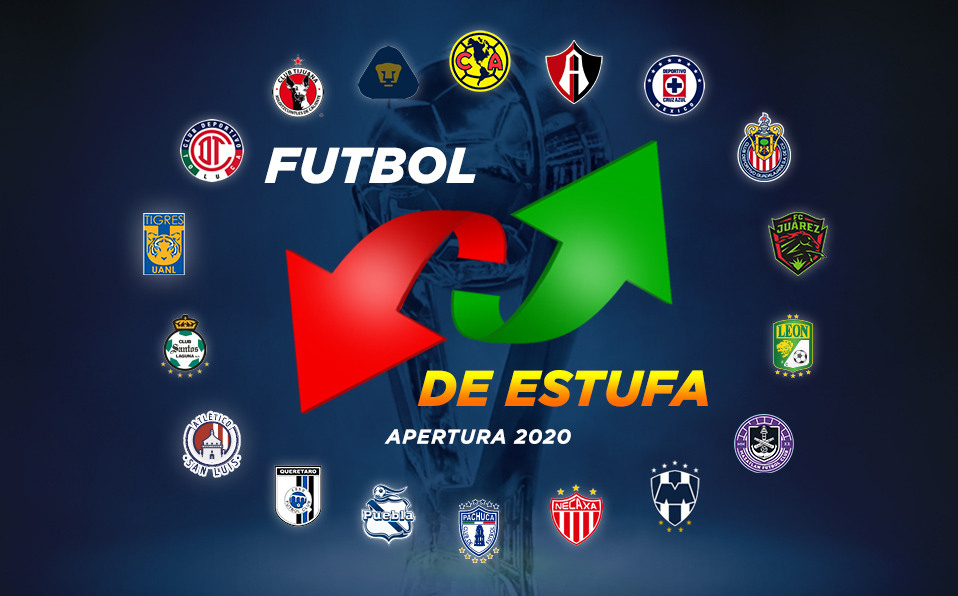 Los equipos de la Liga MX alistan sus grupos para participar en el Apertura 2020 (Foto: Mediotiempo)