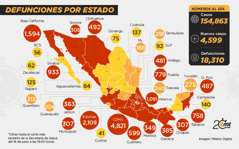 Mapa de casos por coronavirus en México 16 de junio de 2020