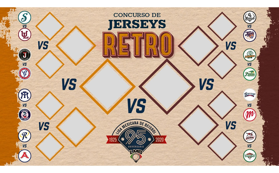LMB: Concurso para elegir el mejor jerseys retro de la historia