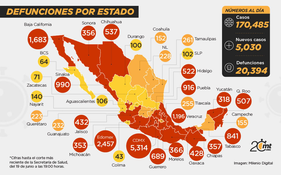 Mapa de casos por coronavirus en México 19 de junio de 2020