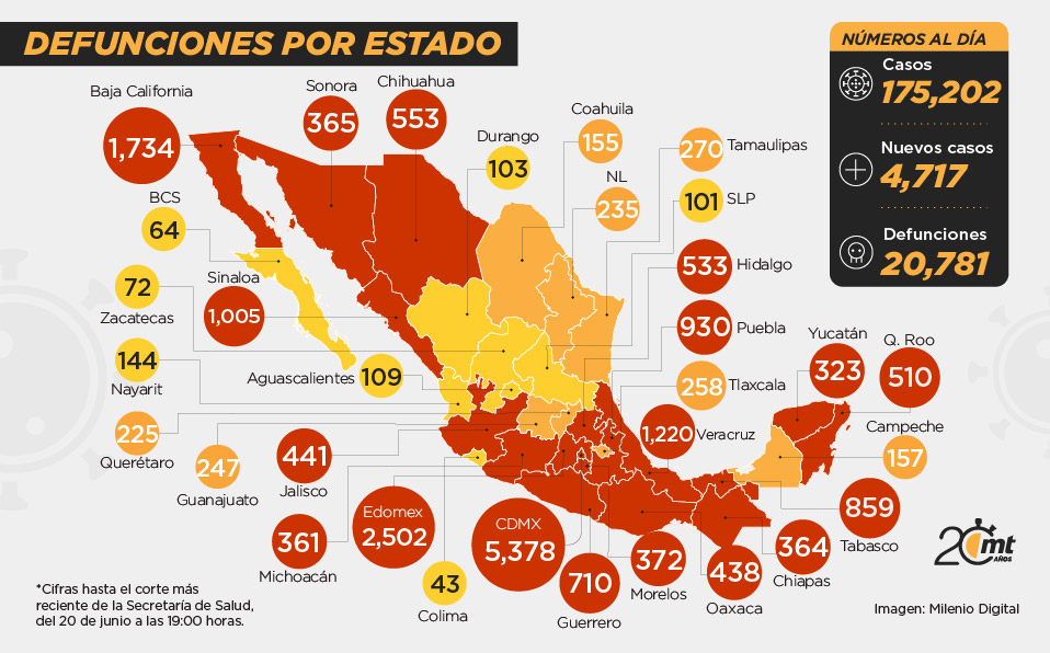 Mapa de casos por coronavirus en México 20 de junio de 2020