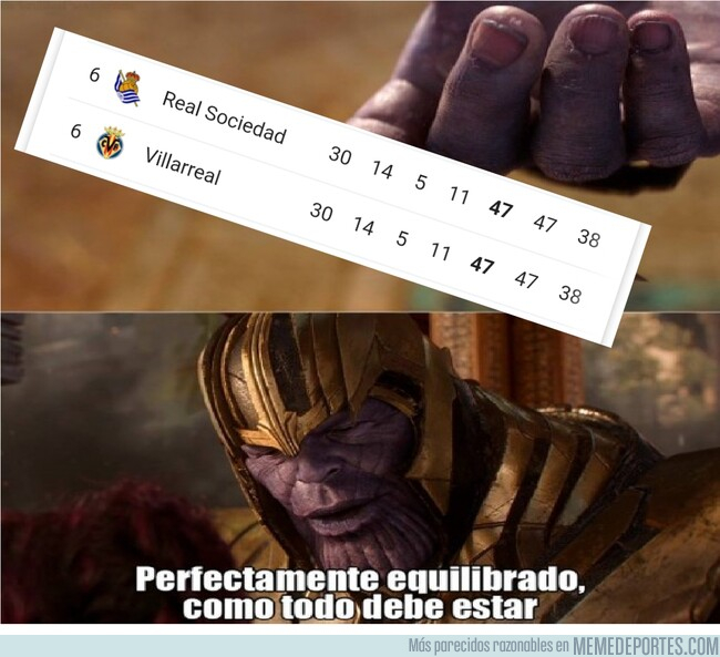 Thanos y el perfecto equilibrio en LaLiga.