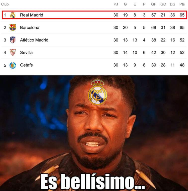 Es hermoso siempre que la cima se pinta de blanco.