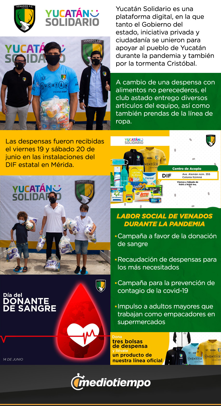 Venados FC participa activamente en Yucatán Solidario