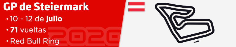 GP de Estiria 2020, 10 al 12 de julio