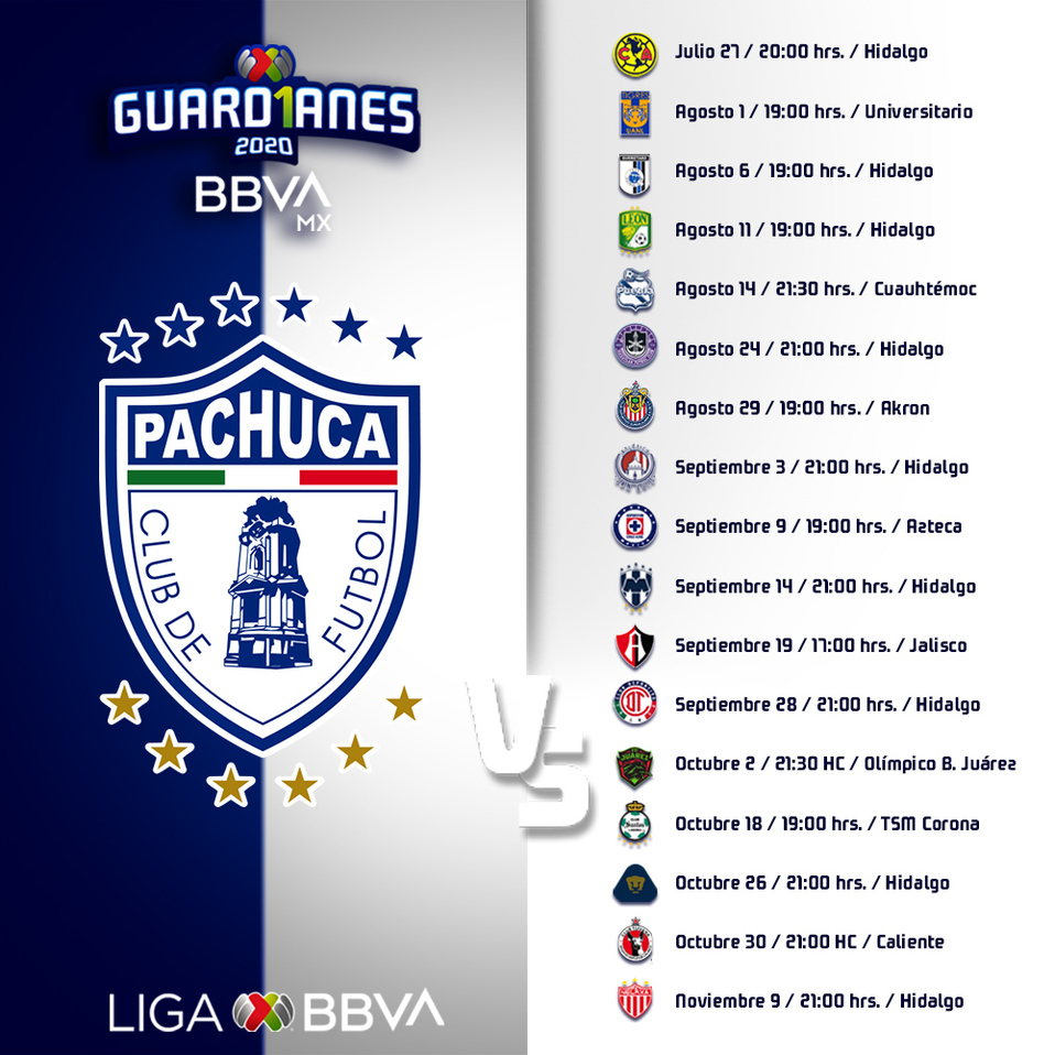 Calendario Pachuca Guard1anes 2020