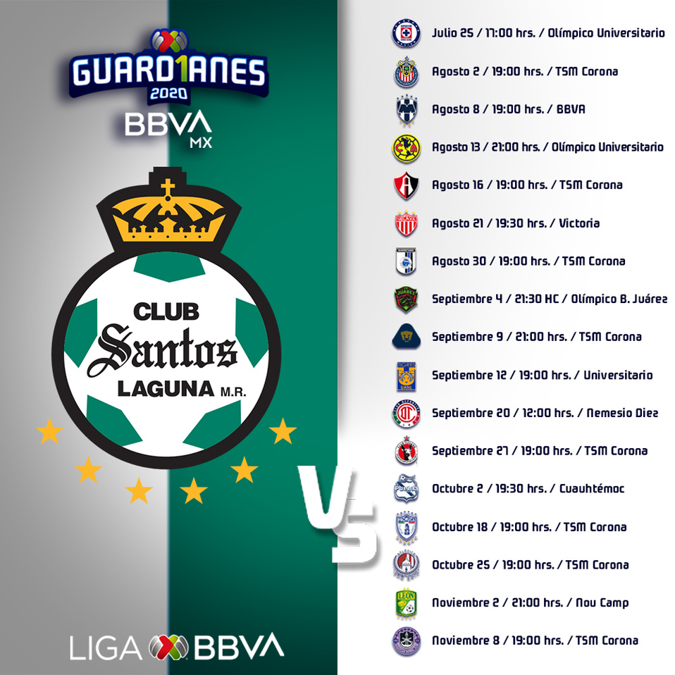 Calendario Santos Laguna Guard1anes 2020