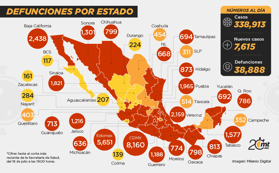 Mapa de Muertos por estado en México por la covid-19.