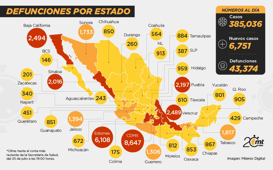 Mapa de casos por coronavirus en México 25 de julio de 2020