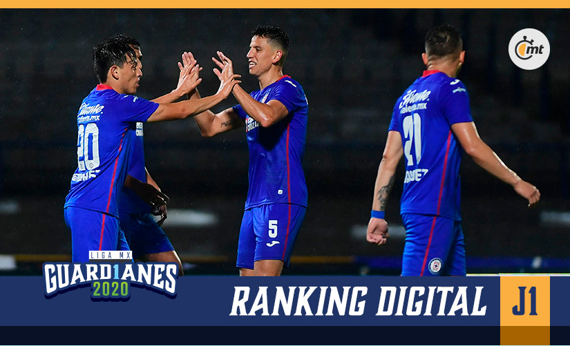 Cruz Azul empieza con el pie derecho en la J1 (foto: Mexsport)