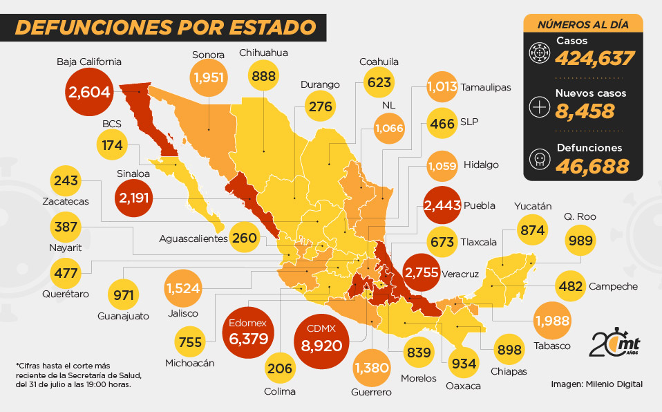 Mapa de casos