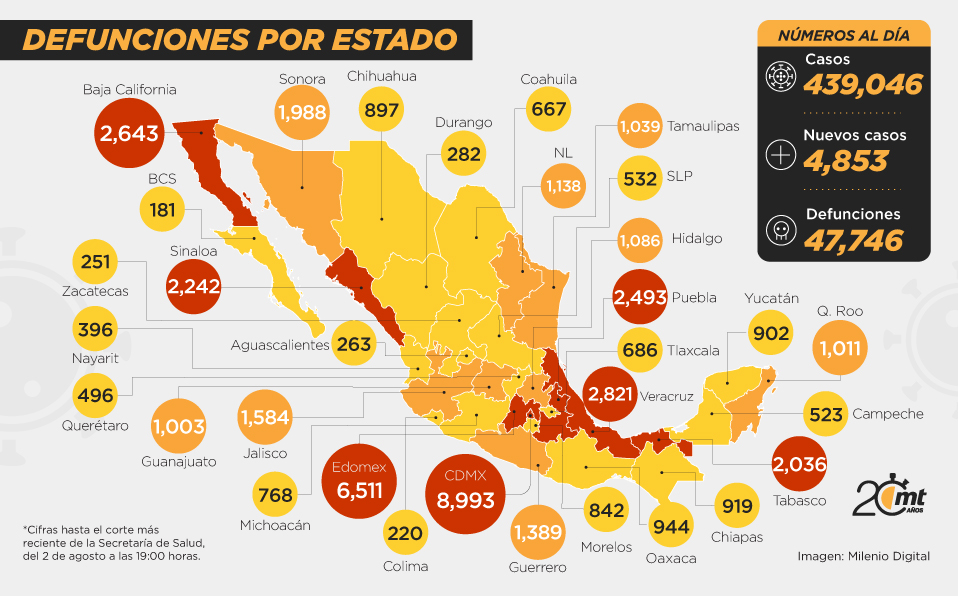 Mapa de casos