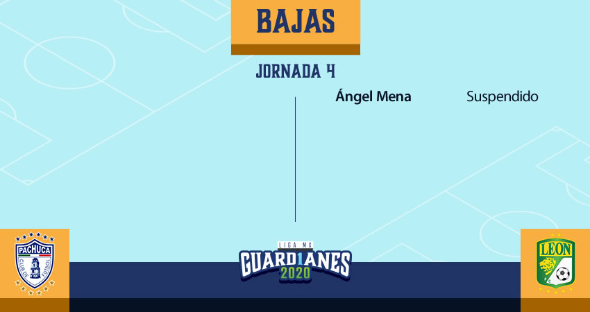 Bajas