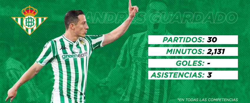 Andres Guardado 2019-20