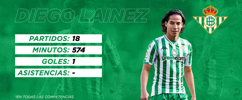 Diego Lainez 2019-20