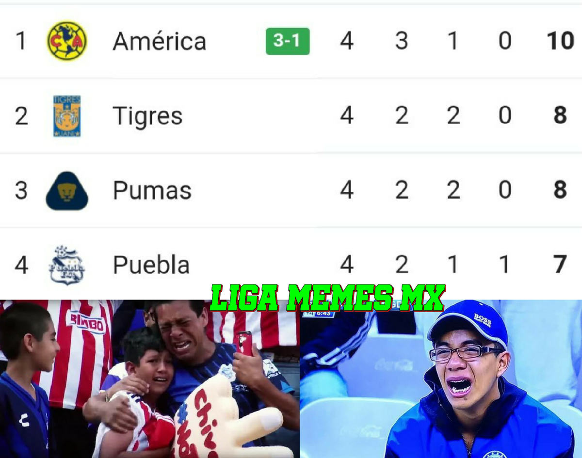 ¿Nueva normalidad? En la tabla de posiciones todo se ve como siempre.