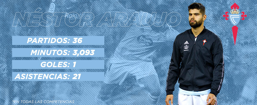 Néstor Araujo 2019-20