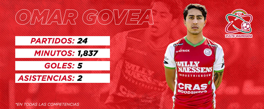 Omar Govea 2019-20