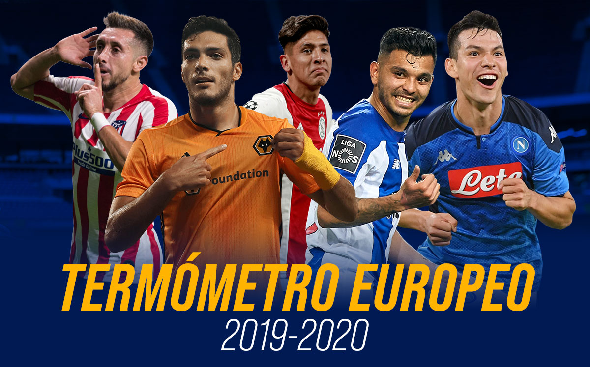 Termómetro europeo 2019-20