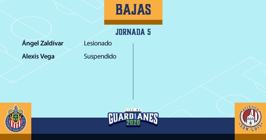 Bajas