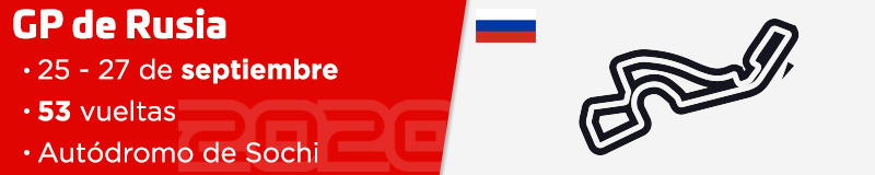 GP de Rusia 2020, 25 al 27 de septiembre