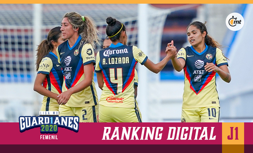 ¡América inaugura el Ranking Digital Femenil Guard1anes 2020!