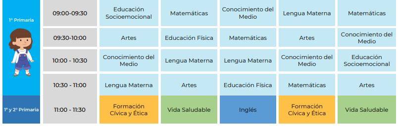 Horarios primero de primaria (Foto: SEP)
