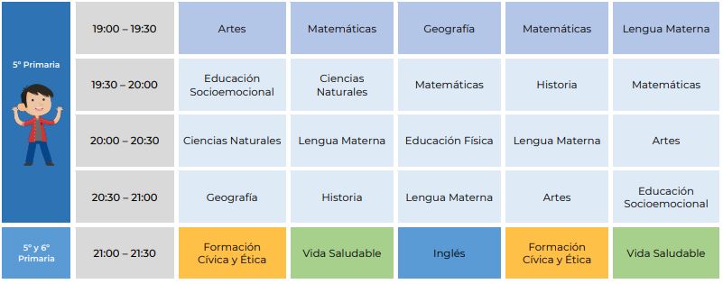 Horarios quinto de primaria (Foto: SEP)