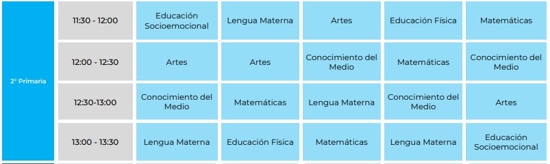 Horarios segundo de primaria (Foto: SEP)