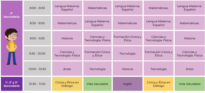 Horarios segundo de secundaria (Foto: SEP)