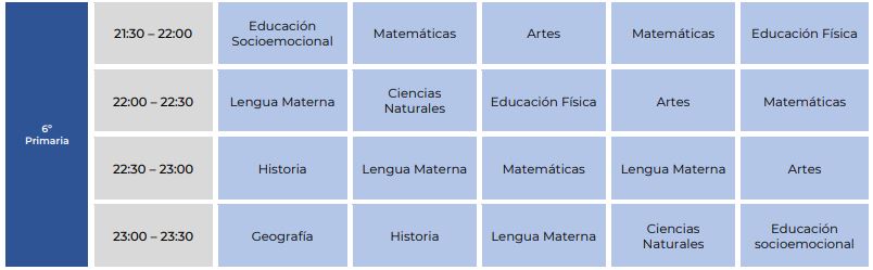 Horarios sexto de primaria (Foto: SEP)