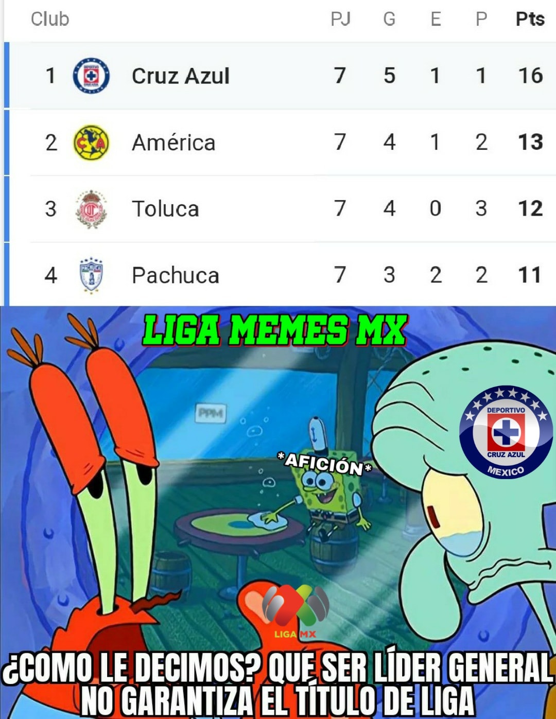 ¡Ya basta! No jueguen con la Nación Celeste porque otra vez se la van a creer.