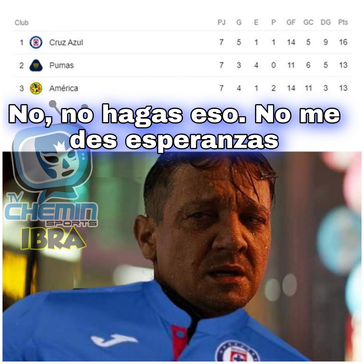 ¡Ya basta! No jueguen con la Nación Celeste porque otra vez se la van a creer.