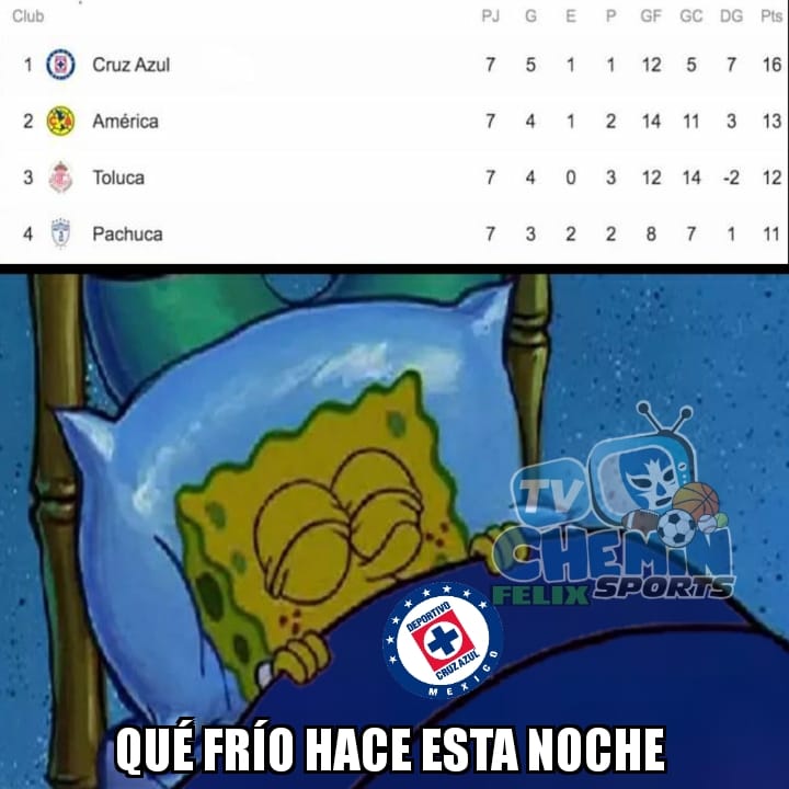 ¡Ya basta! No jueguen con la Nación Celeste porque otra vez se la van a creer.