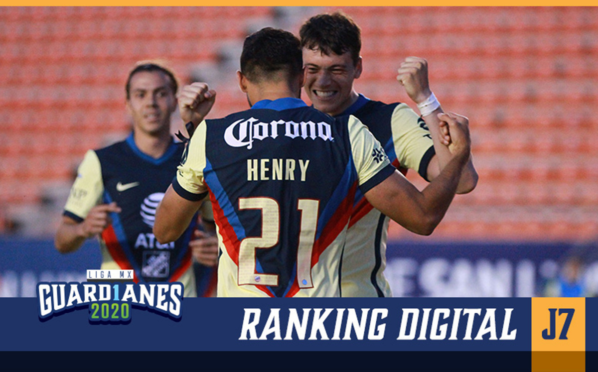 América vuelve al primer lugar del Ranking Digital (Foto: Imago7)