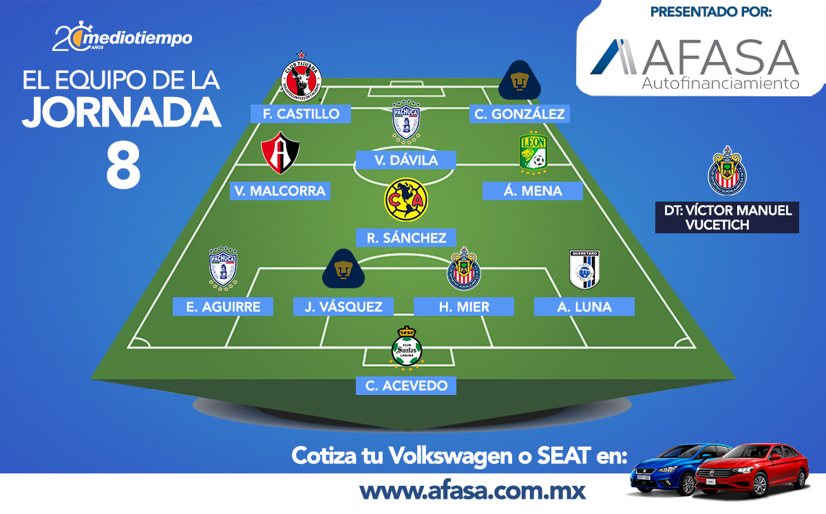 11 MT Jornada 8