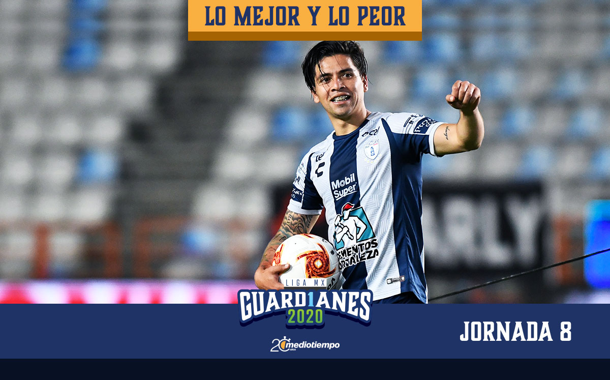 Guardianes 2020: Mejor y Peor de la Jornada 8