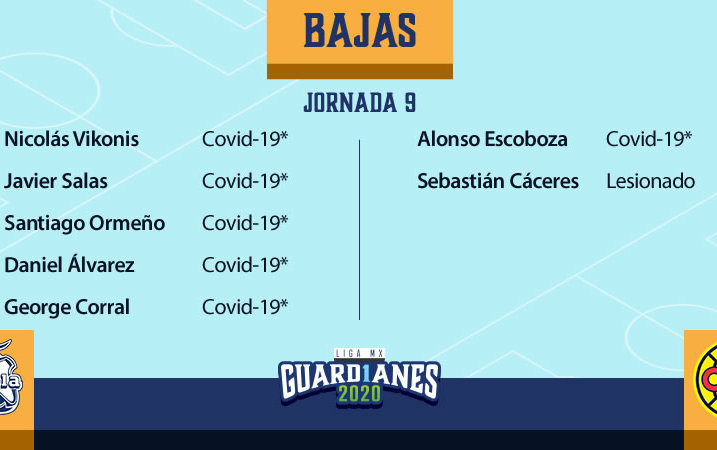 Bajas