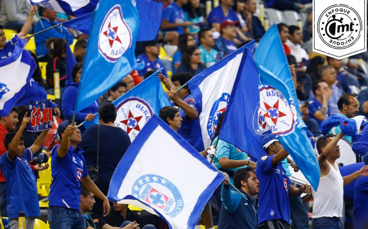 La reapertura de los estadios de la Liga MX se ve complicado. Foto: Imago7