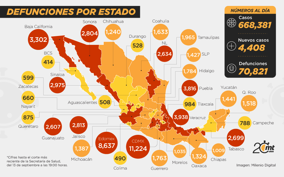 Muertes de coronavirus por estado en México.