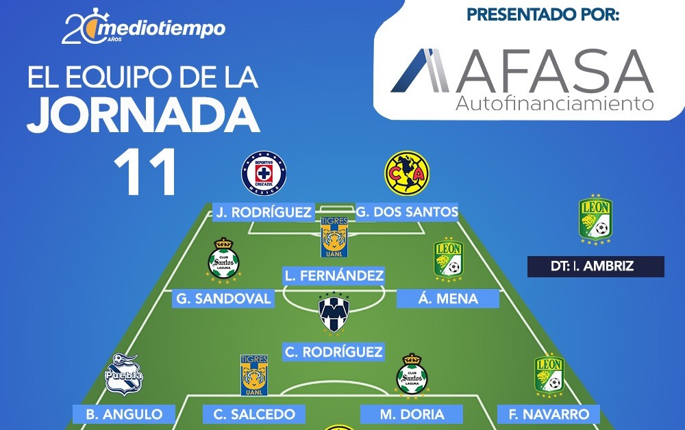 Los mejores 11
