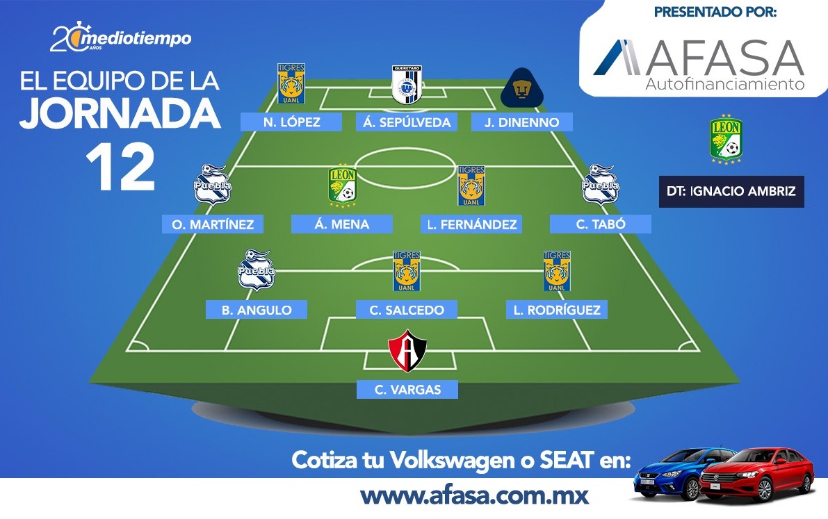 Tigres dominó el once ideal