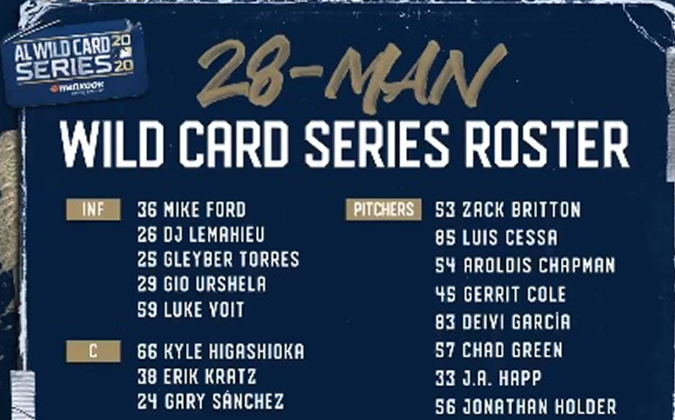Roster de los Yankees para los playoffs