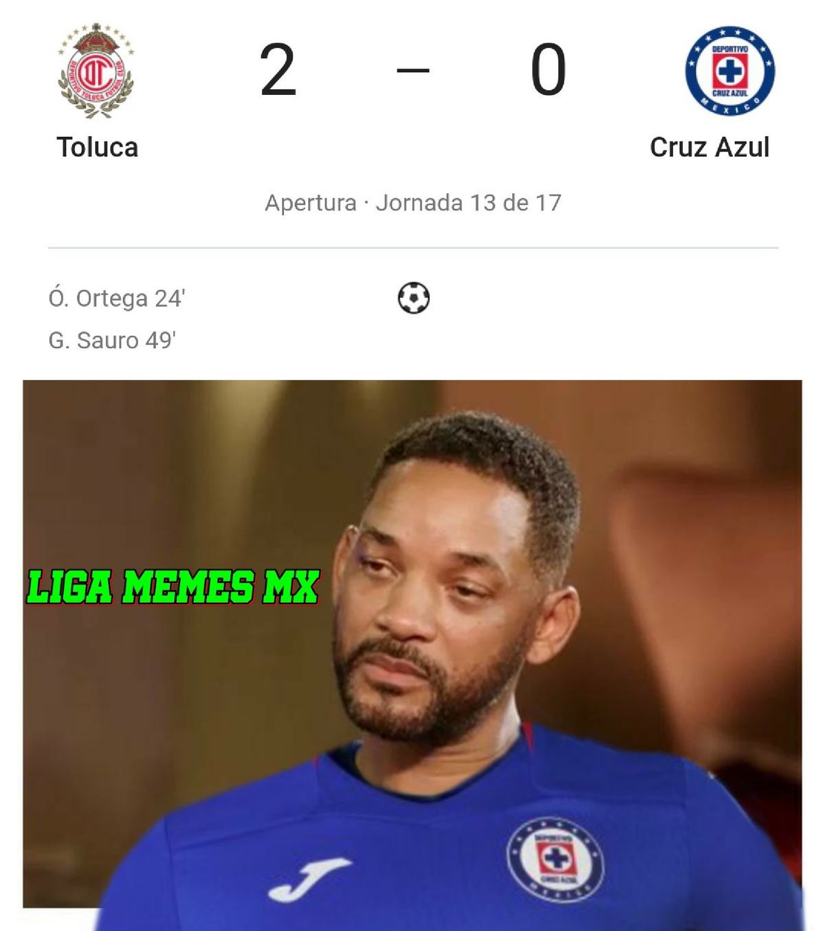 ¿Ya va a empezar el declive típico de Cruz Azul? Para que sus aficionados preparen los Kleenex.
