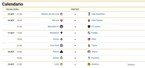 La jornada 14 del Guard1anes 2020 de Liga MX tiene el Clásico Tapatío como plato fuerte (Foto: Mediotiempo)